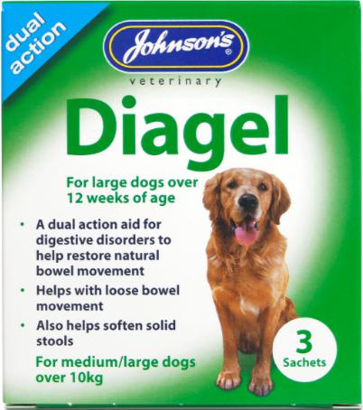 Dog Digestive & Urinary Care